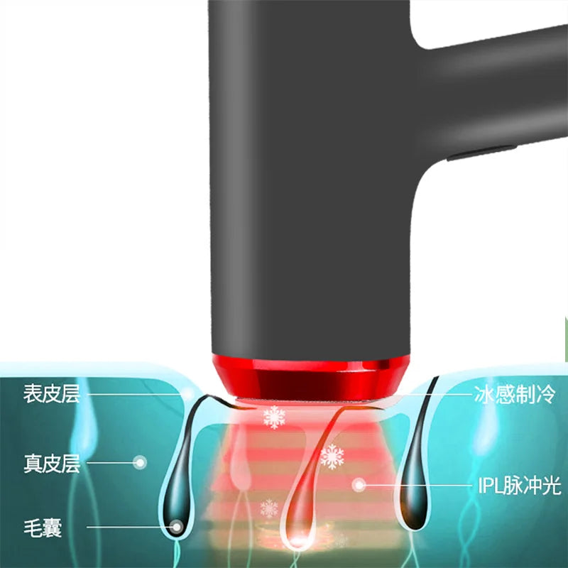 Home Use Body Hair Removal Handset Machines Portable Hair Remover Device Epilator Sapphire Ice Cooling Epilator