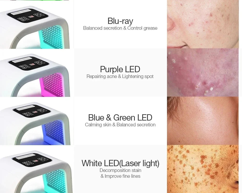 7 Color LED Photon Machine Threapy Face&Body Mask Machine Salon Home Use Rejuvenation Acne SPA Home Use Skin Care anti-wrinkle