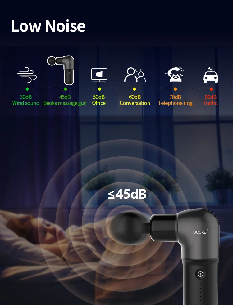 Beoka professional sport massagers private label portable cordless smart mini deep tissue muscle massage gun