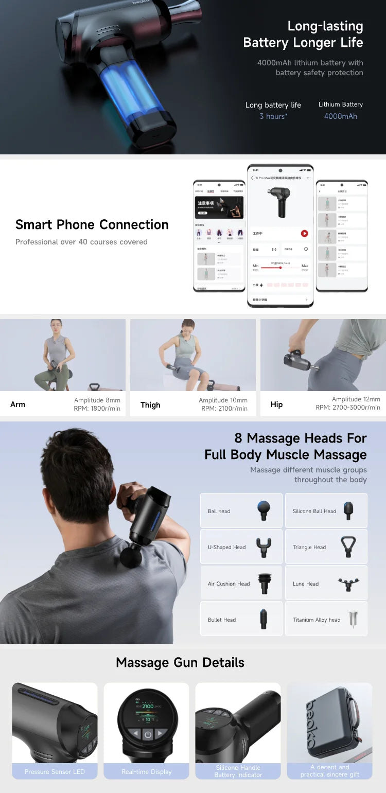 Beoka 2025 Depth Adjustment Mini Massage Gun New Professional Variable Amplitude Muscle Massage Gun