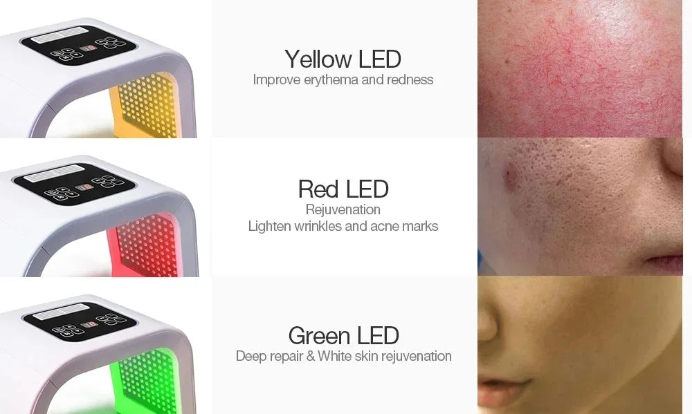 7 Color LED Photon Machine Threapy Face&Body Mask Machine Salon Home Use Rejuvenation Acne SPA Home Use Skin Care anti-wrinkle