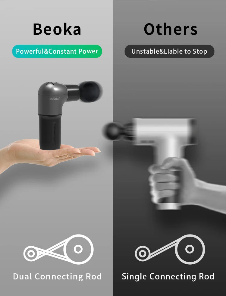 Beoka professional sport massagers private label portable cordless smart mini deep tissue muscle massage gun