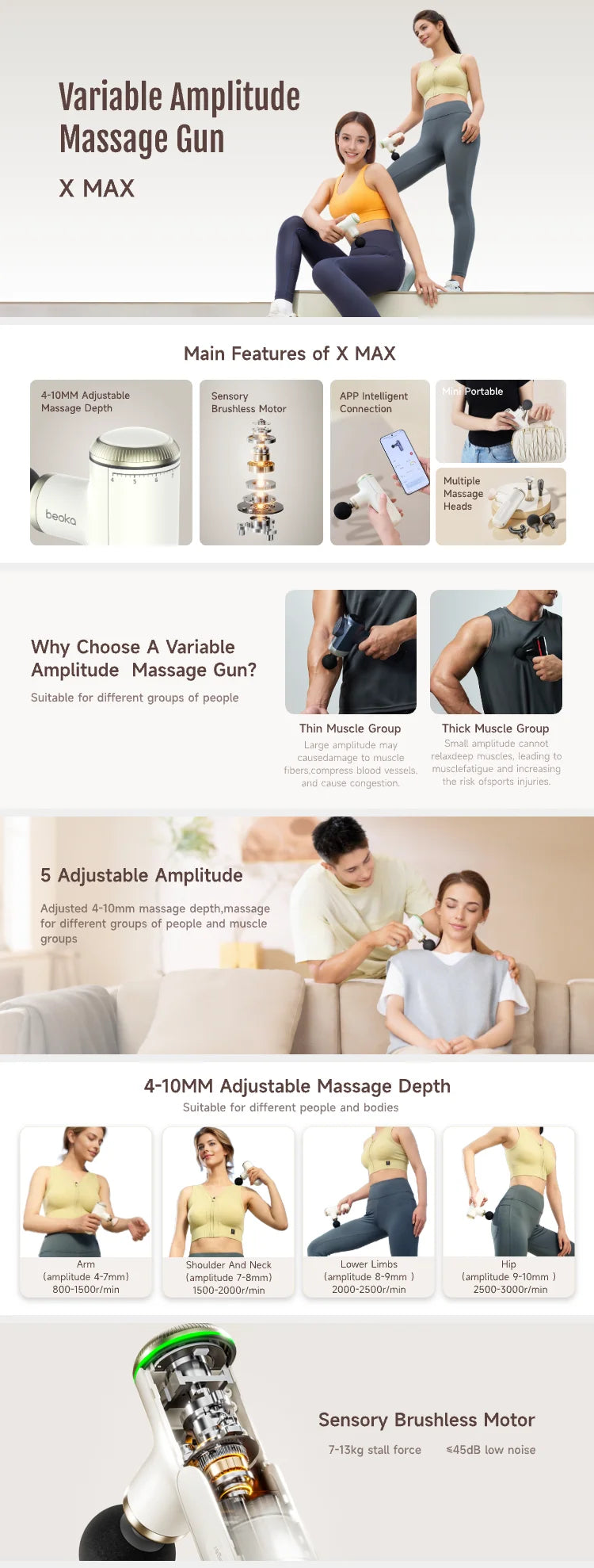 2025 Beoka New Professional Variable Amplitude Mini Massage Gun Deep Tissue 4-10mm Electric Small High Quality Massage Guns