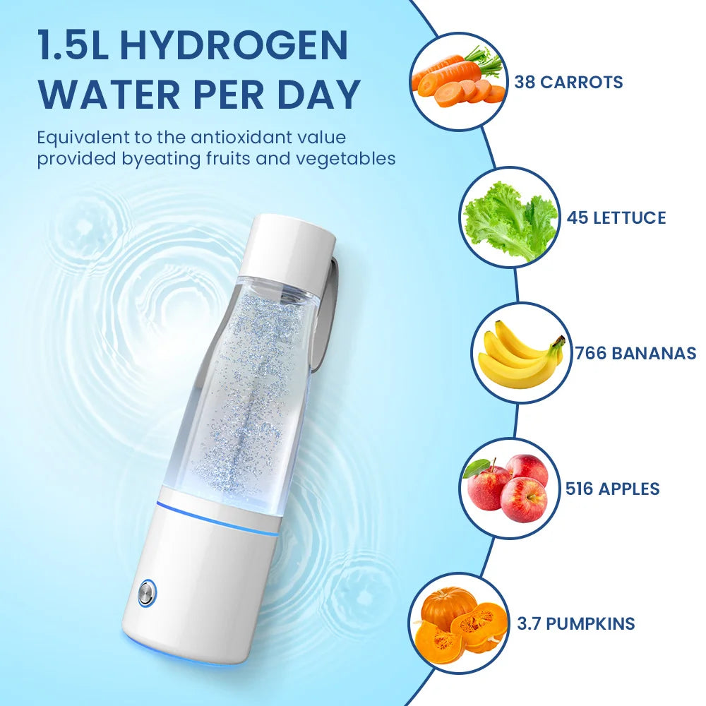 SPE PEM Tech Hydrogen Water Bottle Generator 5000ppb Hydrogen-rich Water Cup Portable Japan Hydrogen-rich Water Bottle 2025