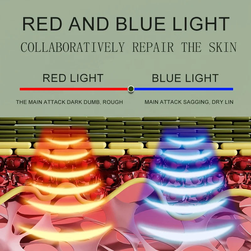 Facial Ultrasonic Skin Scrubber Electric Peeling Shovel Pore Cleaner Red and Blue Light Beauty Instrument  Blackhead Removal