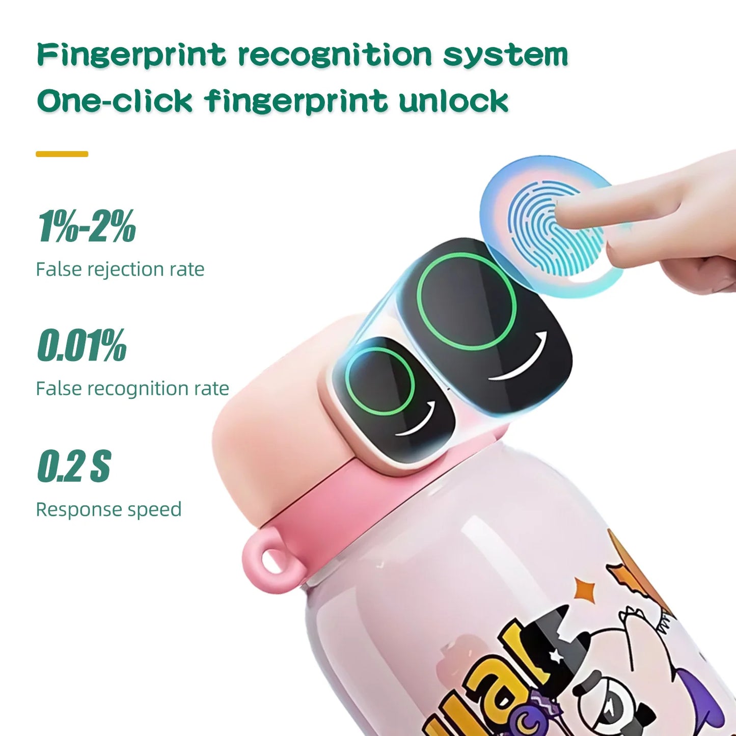 Smart Water Bottle Waterproof Double Wall 316 Stainless Steel Fingerprint Kids Tumbler New Patented