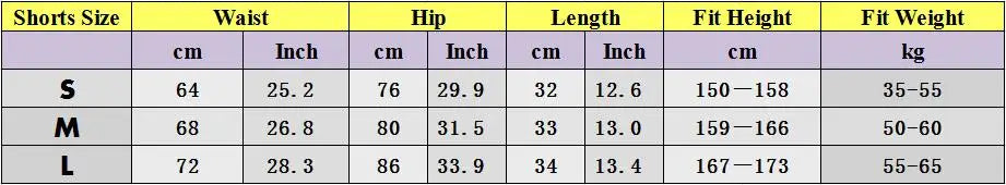 Seamless Women's Shorts Yoga Fitness High Waist Workout Shorts Sport Gym Leggings Slim Tummy Control Athletic Shorts