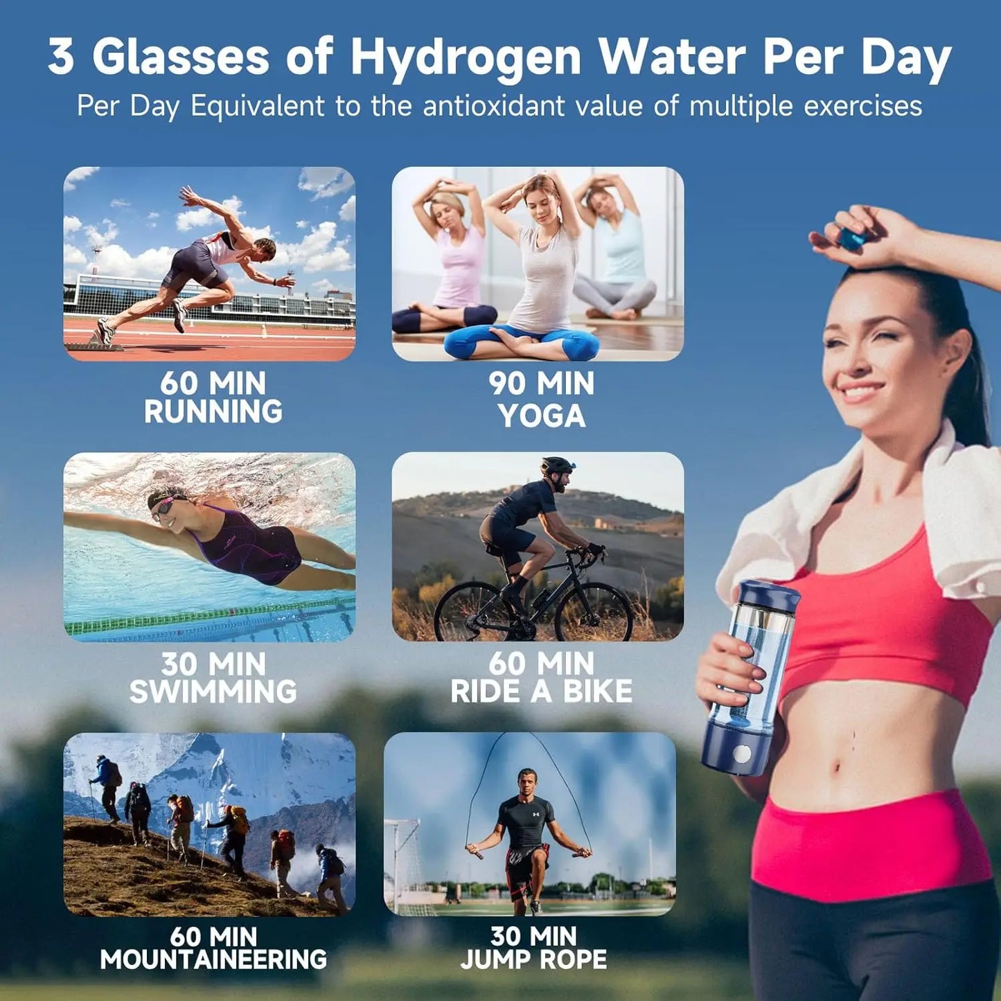 Hydrogen Water Bottle - up to 2300PPB, 3 in 1 Hydrogen Water Bottle Generator, SPE PEM Technology USB-C Charging Hydrogen Water