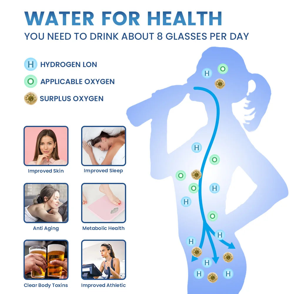 SPE PEM Tech Hydrogen Water Bottle Generator 5000ppb Hydrogen-rich Water Cup Portable Japan Hydrogen-rich Water Bottle 2025