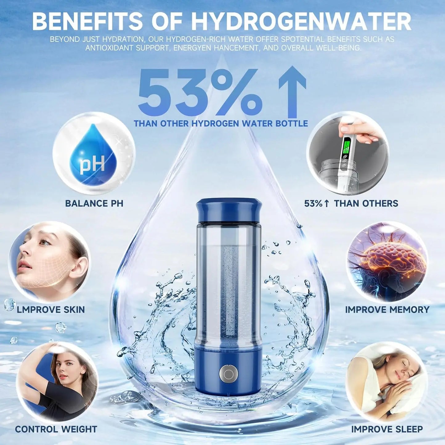 Hydrogen Water Bottle - up to 2300PPB, 3 in 1 Hydrogen Water Bottle Generator, SPE PEM Technology USB-C Charging Hydrogen Water