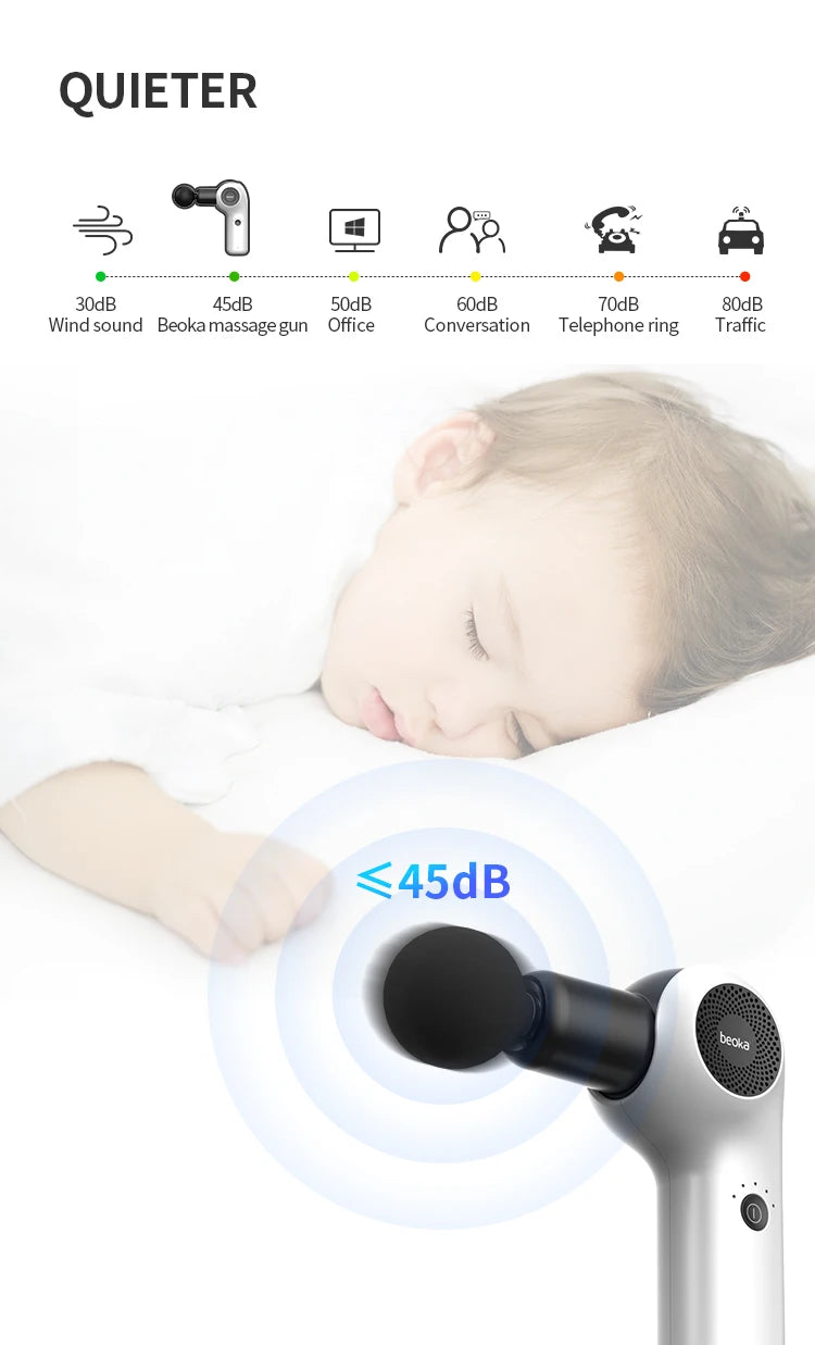 Beoka Professional Massage Gun - Mini Deep Tissue Percussion Massager with 4 Heads, Electric Muscle Vibrating Therapy