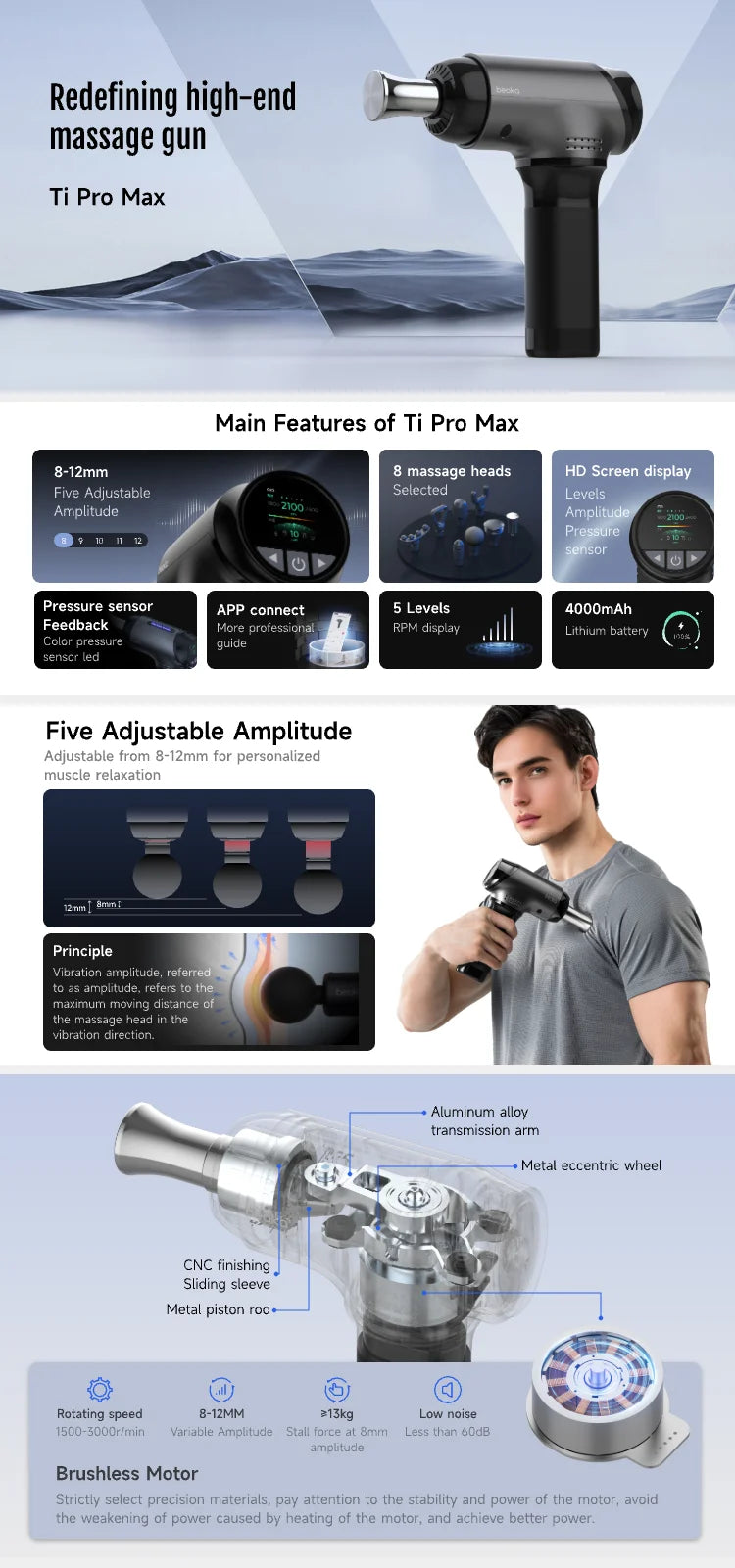 Beoka 2025 Depth Adjustment Mini Massage Gun New Professional Variable Amplitude Muscle Massage Gun