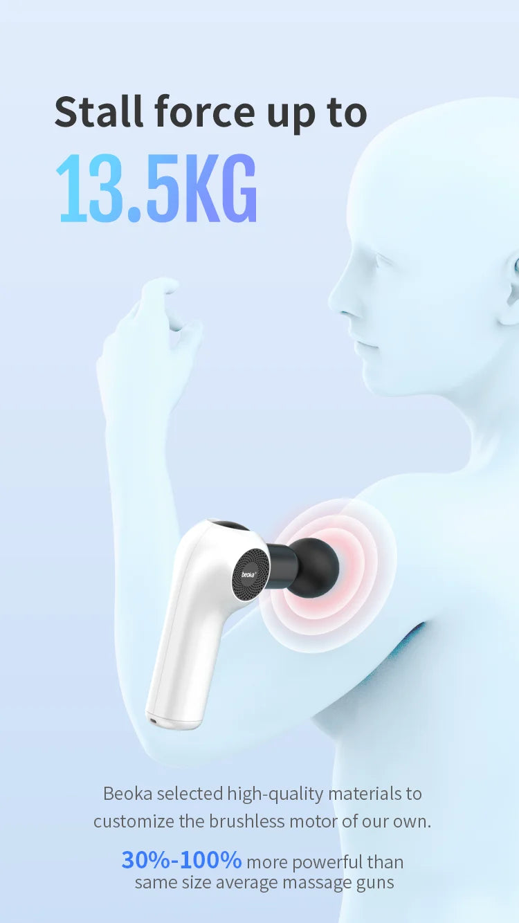 Beoka Professional Massage Gun - Mini Deep Tissue Percussion Massager with 4 Heads, Electric Muscle Vibrating Therapy